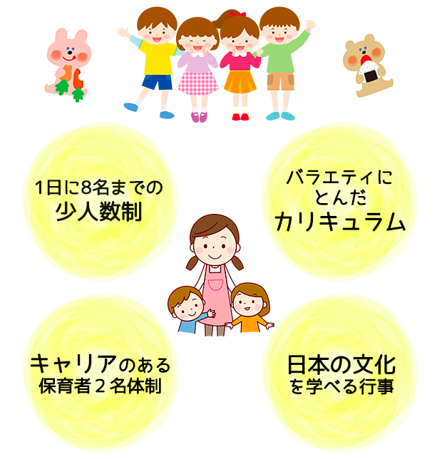 1日に8人までの少人数制バラエティにとんだカリキュラムキャリアのある保育者2名体制日本文化を学べる行事