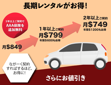 長期レンタルがお得!