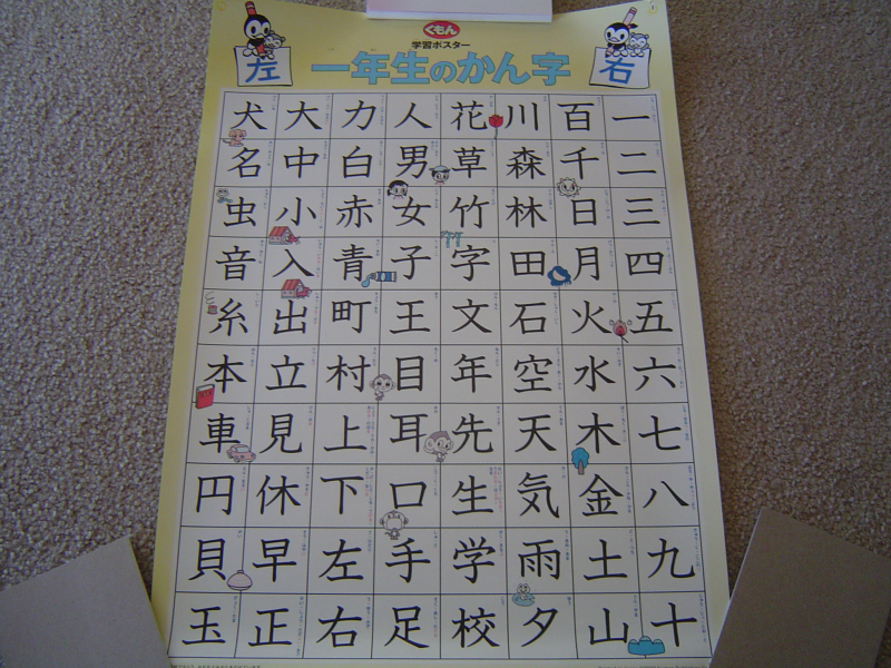 サンディエゴタウン クラシファイド 公文式小学１年生の漢字ポスター 大型サイズ