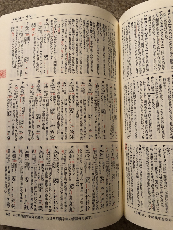 サンディエゴタウン クラシファイド 小学生 中学生用国語辞典 漢字辞典
