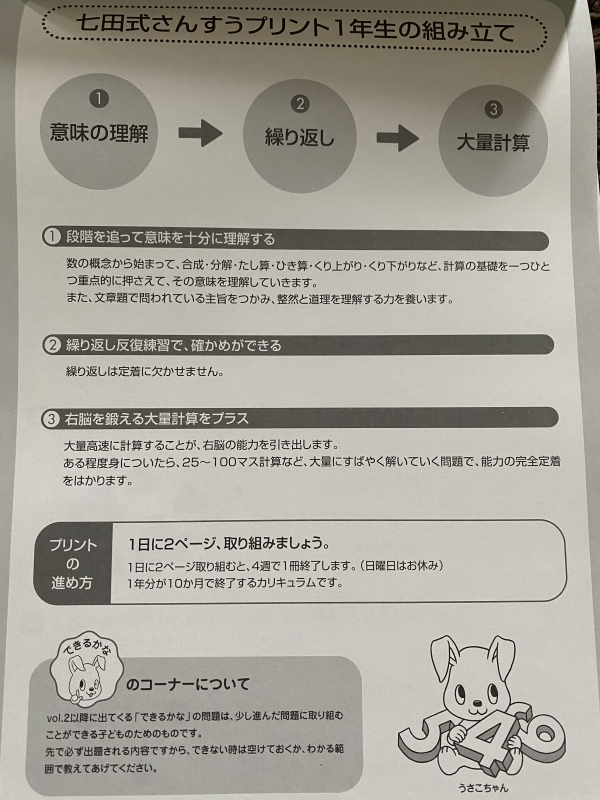 サンディエゴタウン クラシファイド 七田式 小学生プリント さんすう1年生