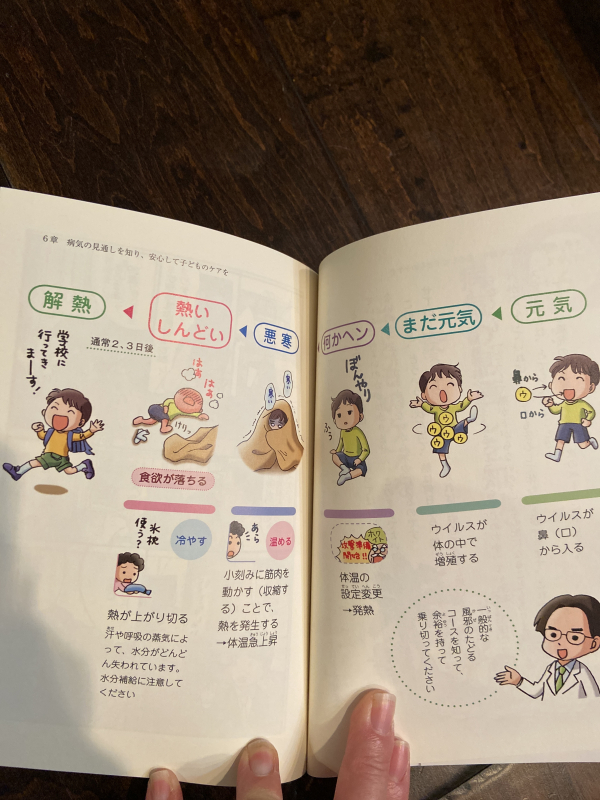 サンディエゴタウン クラシファイド 赤ちゃんがいらっしゃるママにオススメ 小児科医が書いた子育てアドバイス本 サンディエゴタウン クラシファイド 赤ちゃんがいらっしゃるママにオススメ 小児科医が書いた子育てアドバイス本