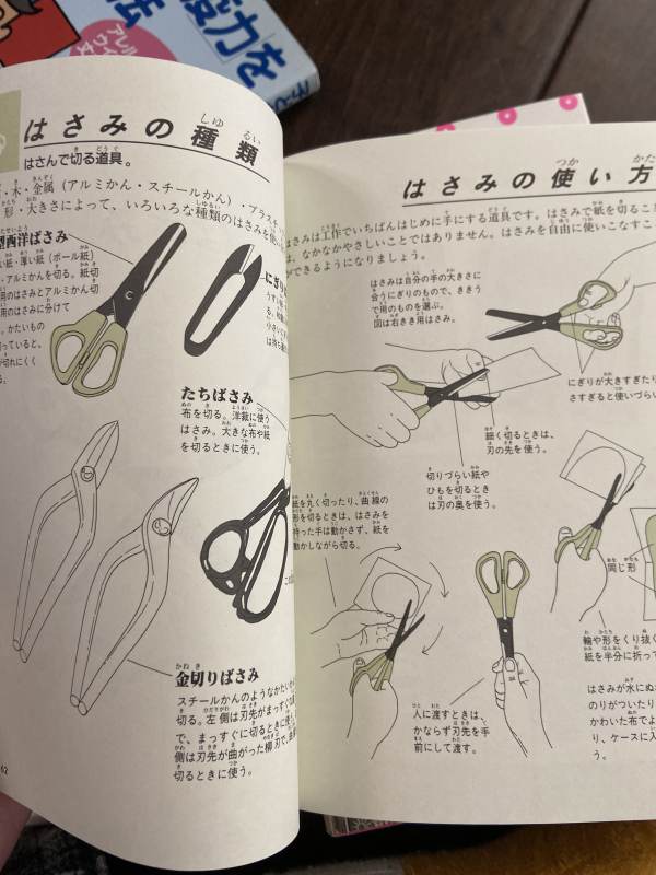 サンディエゴタウン クラシファイド 工作図鑑 サンディエゴタウン クラシファイド 工作図鑑